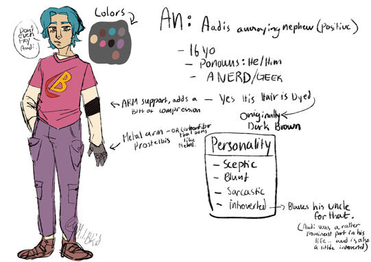 Oc character sheet: An